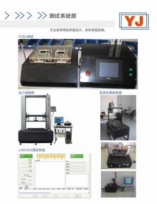 copy_产品_测试开发